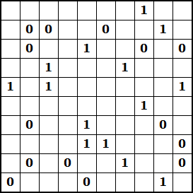 schoolbord Dekbed kolonie Sudoku Net